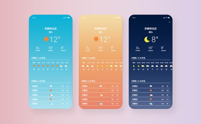 weather