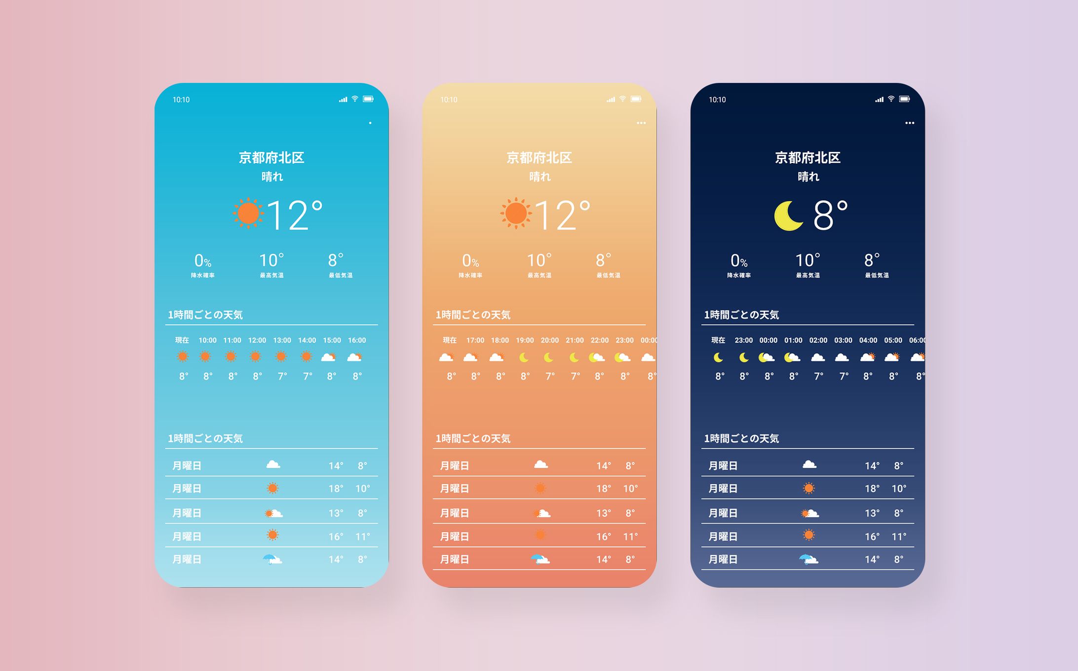 weather-1