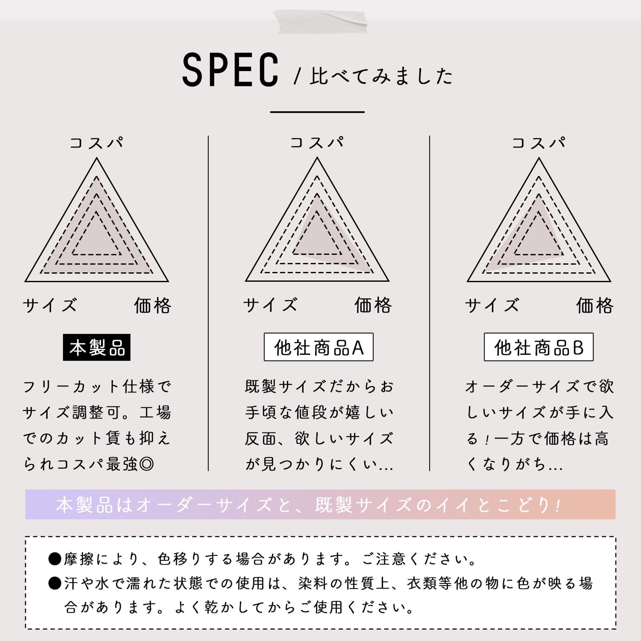 スペック比較画像-1
