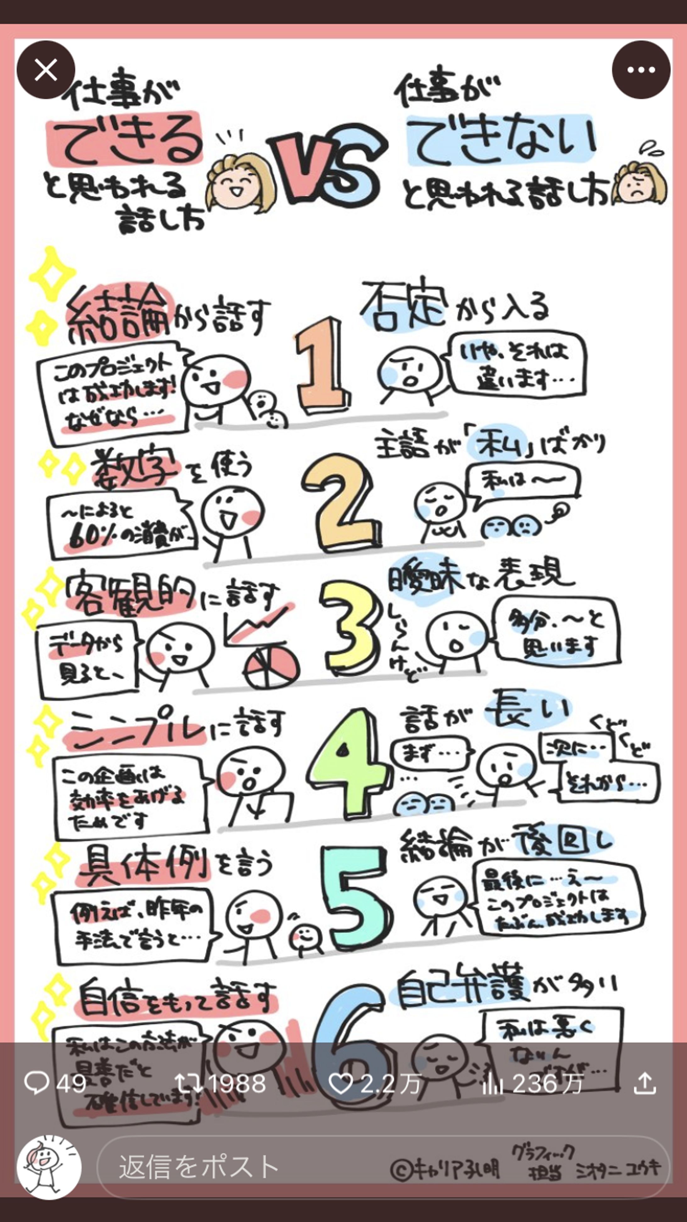 図解　手書きグラフィック-1