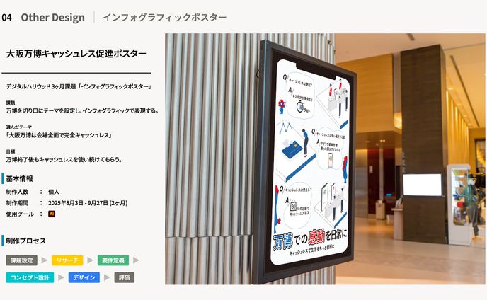 グラフィック :「万博お知らせポスター 」