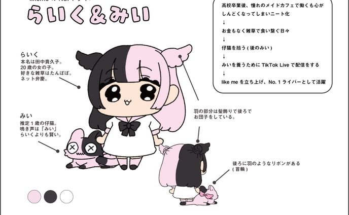 キャラクターデザイン、real-like