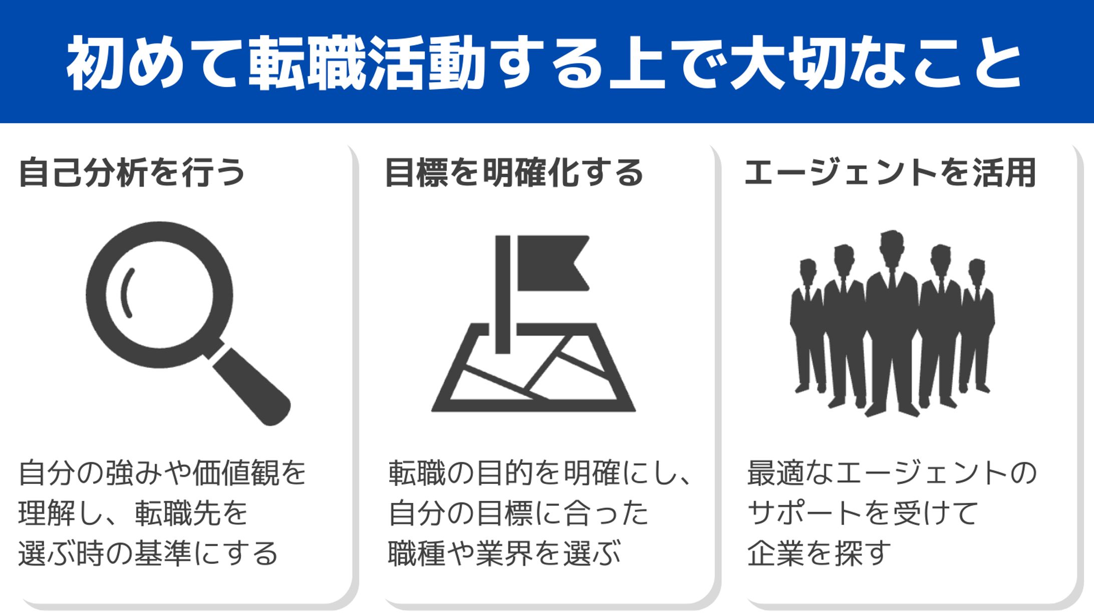図解-1