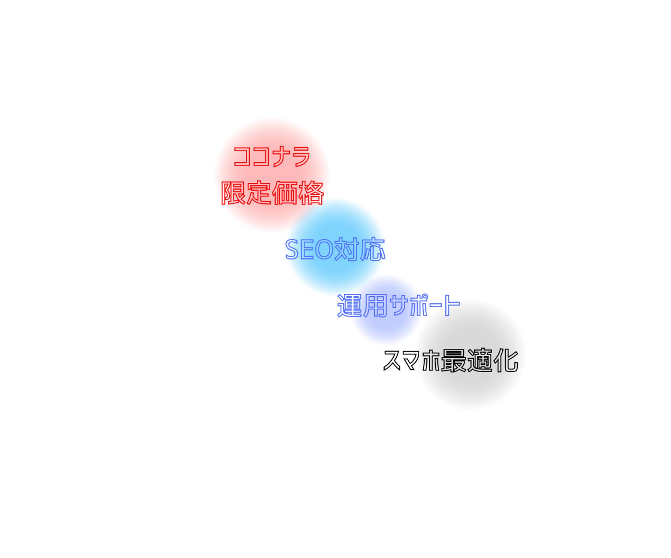 ココナラ限定価格-1
