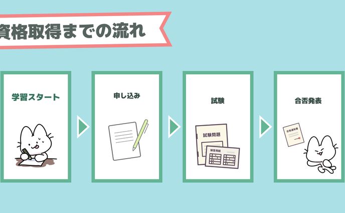 記事内画像