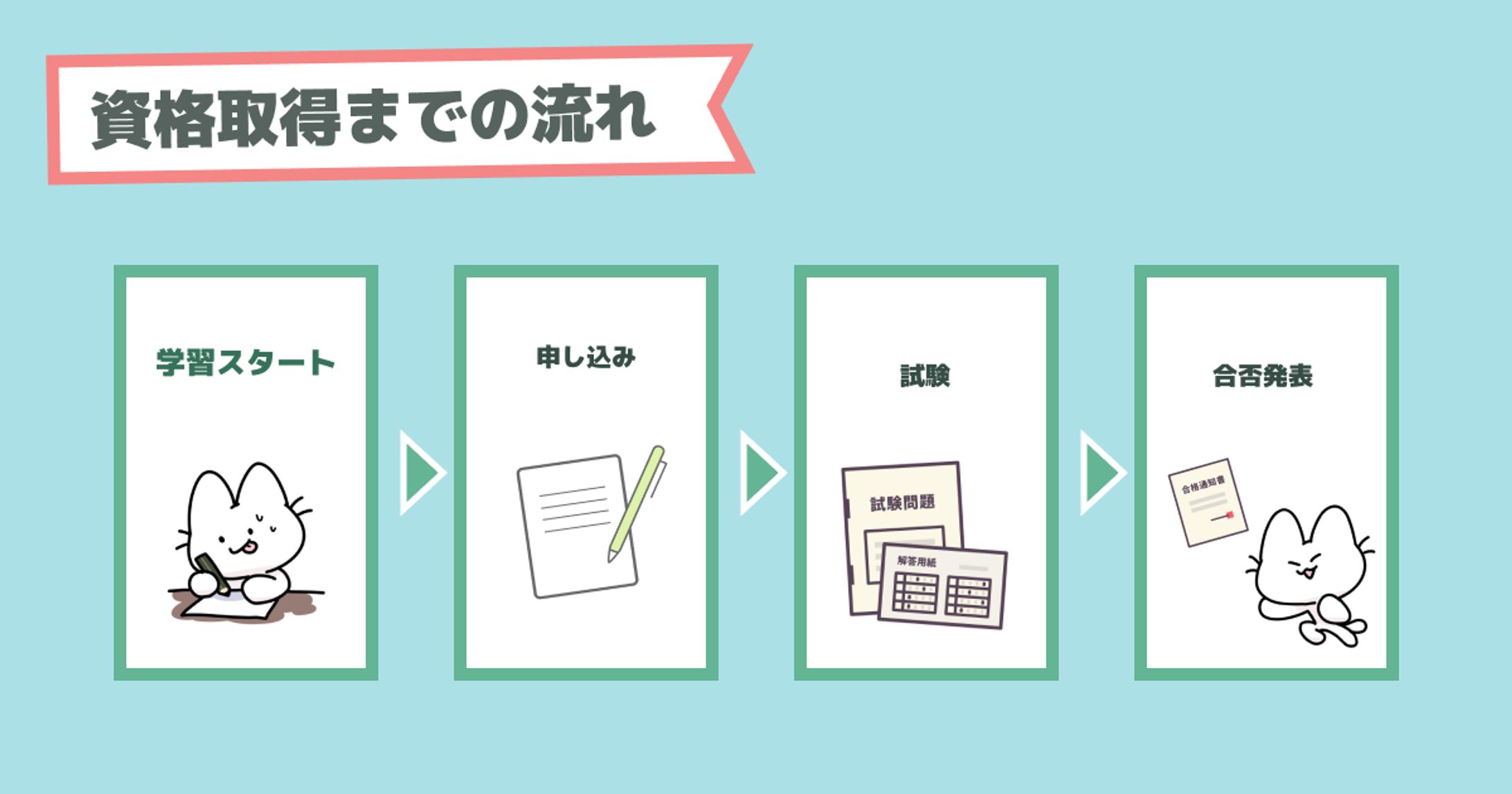 記事内画像-1