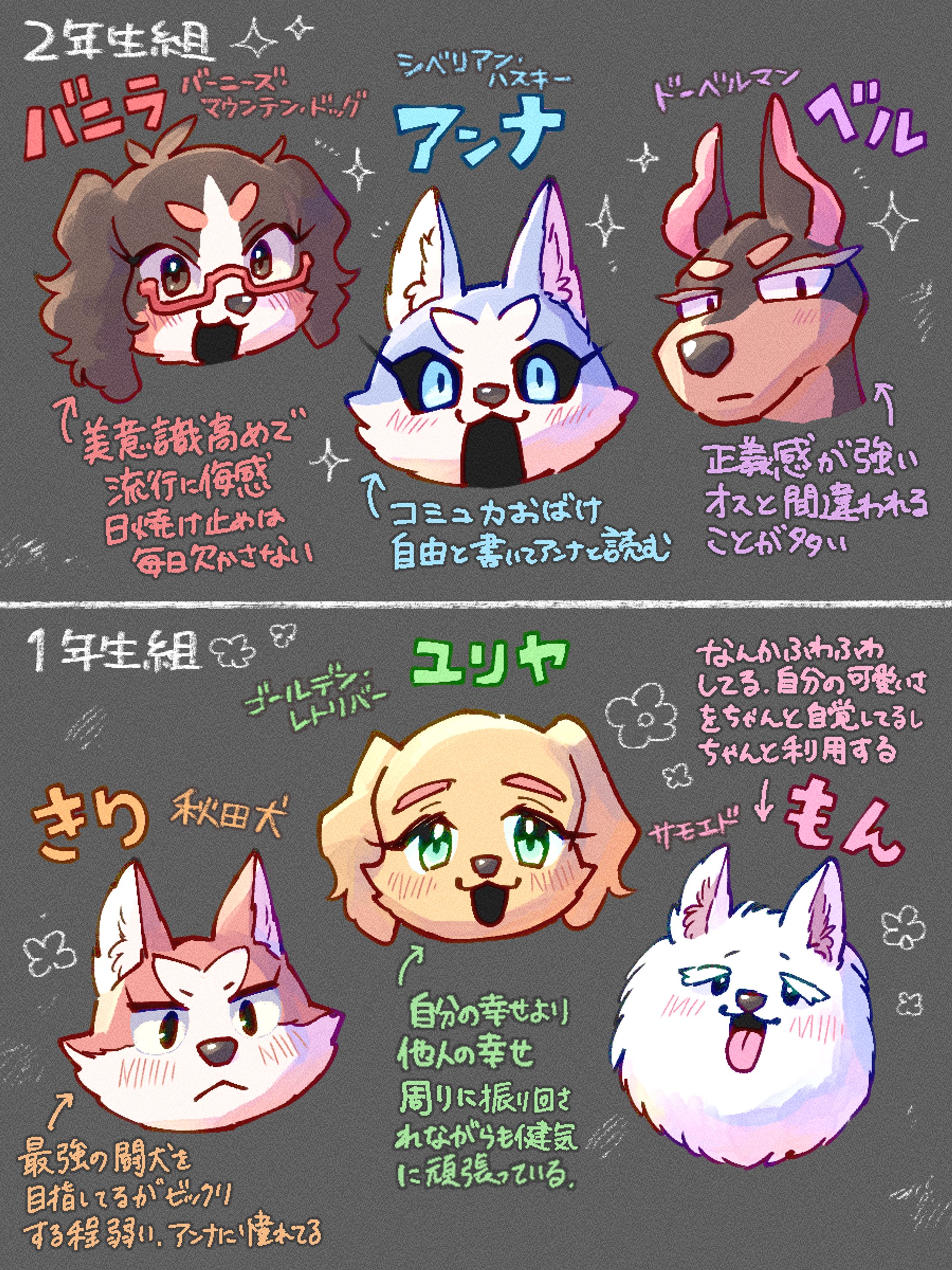 大型犬女子高生　キャラ紹介-1