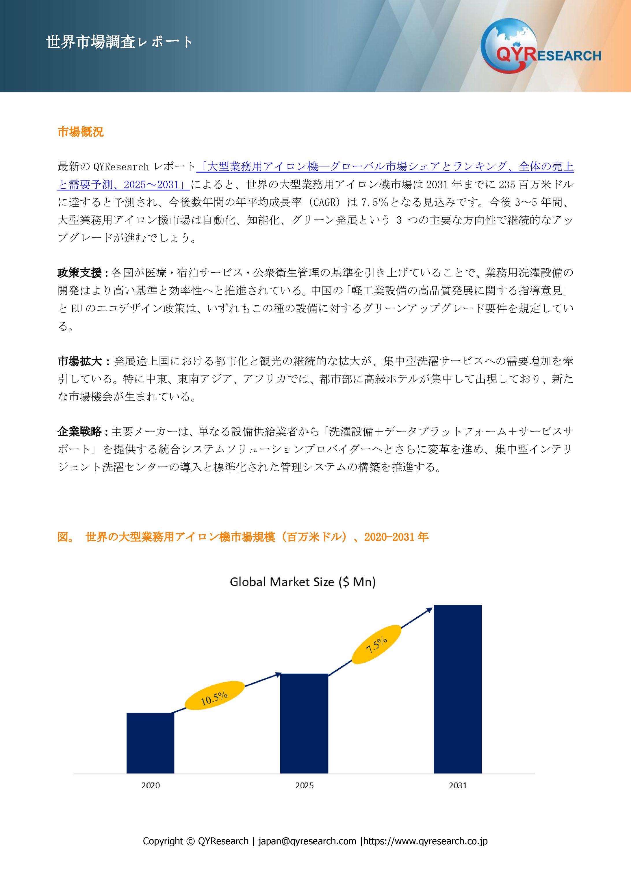 大型業務用アイロン機世界規模分析：市場シェア、産業動向、成長機会2025-2031-1