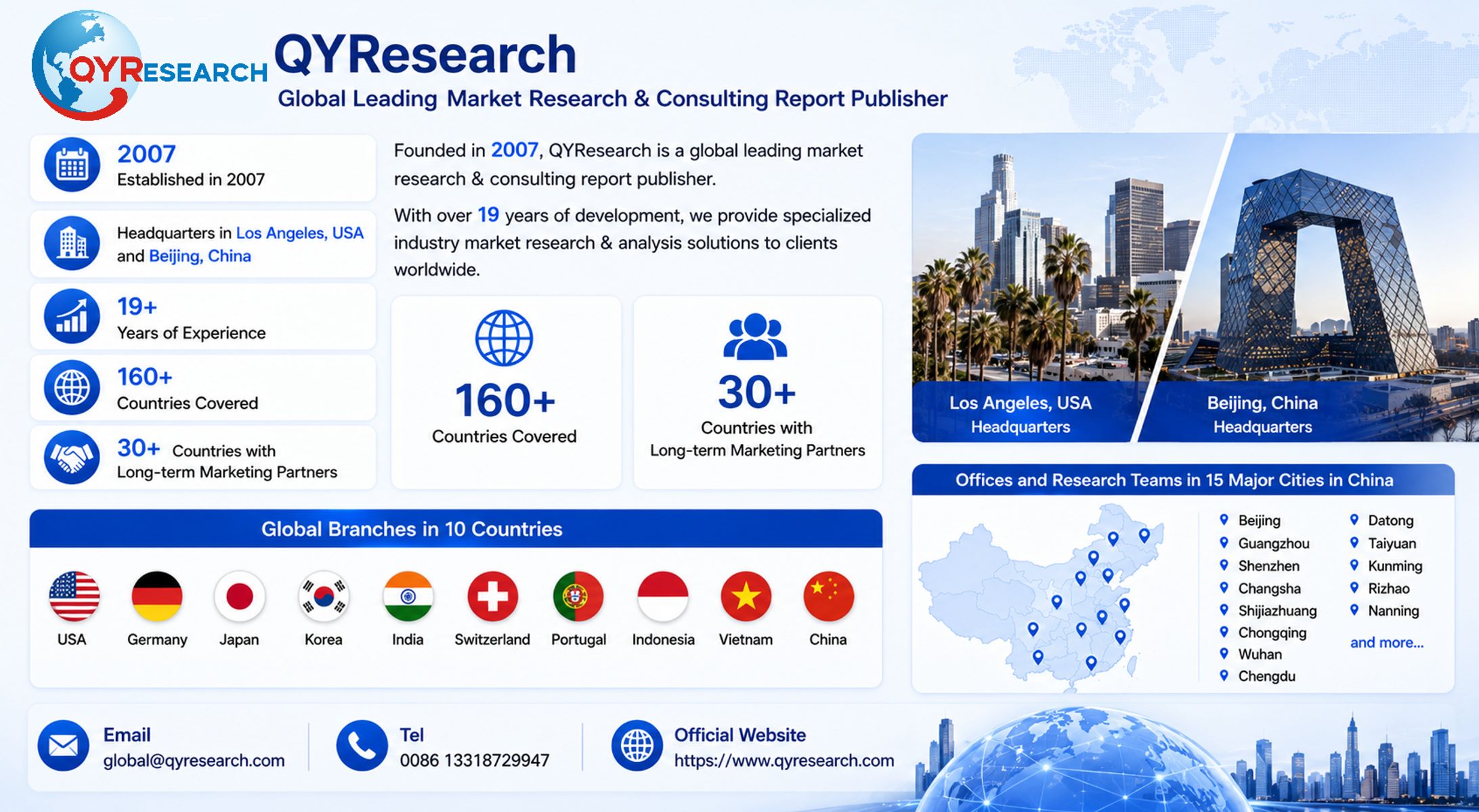 Slide-In Kitchen Ranges Research:CAGR of 6.0% during the forecast period-1