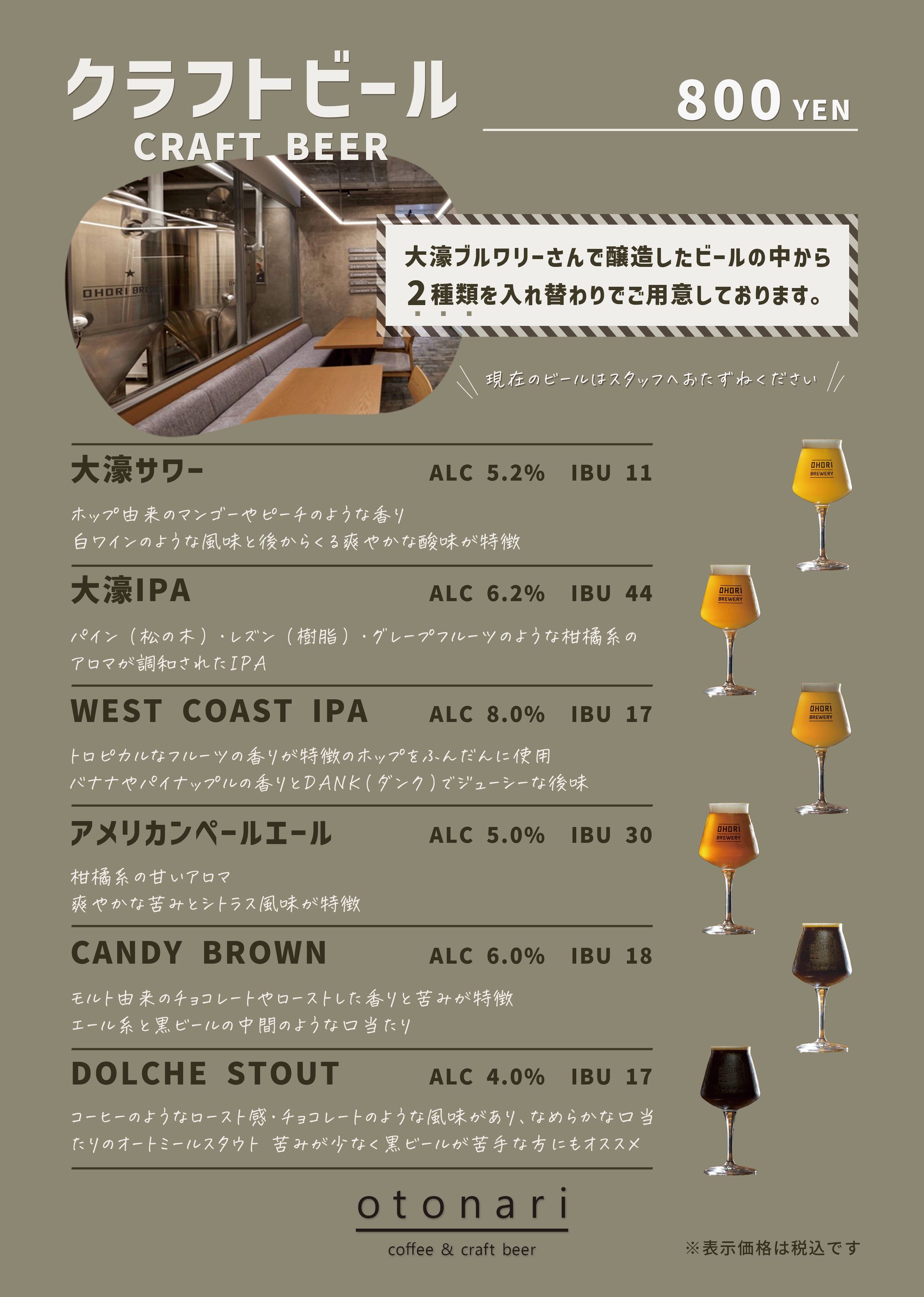 メニュー表：クラフトビールメニュー-1
