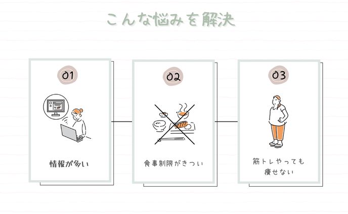 図解デザイン