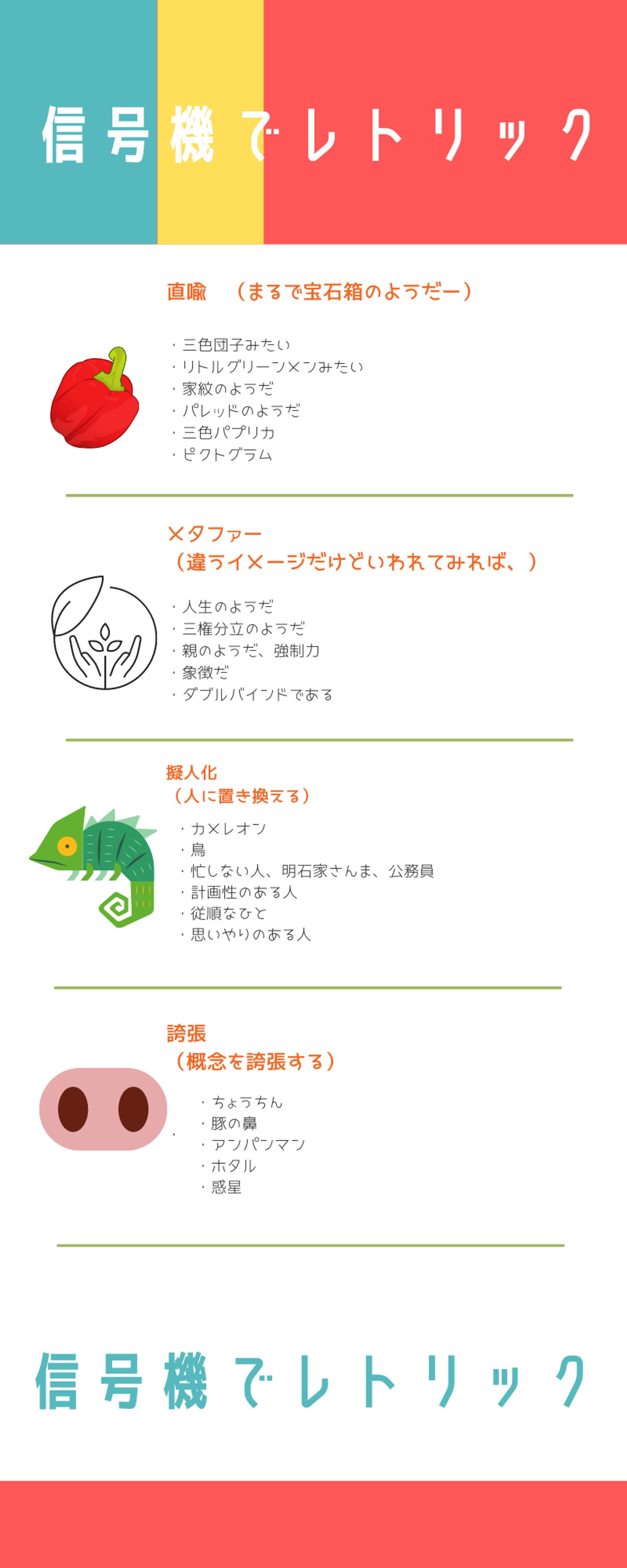 信号でレトリック-1