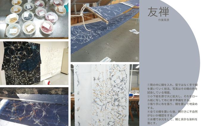 友禅について
