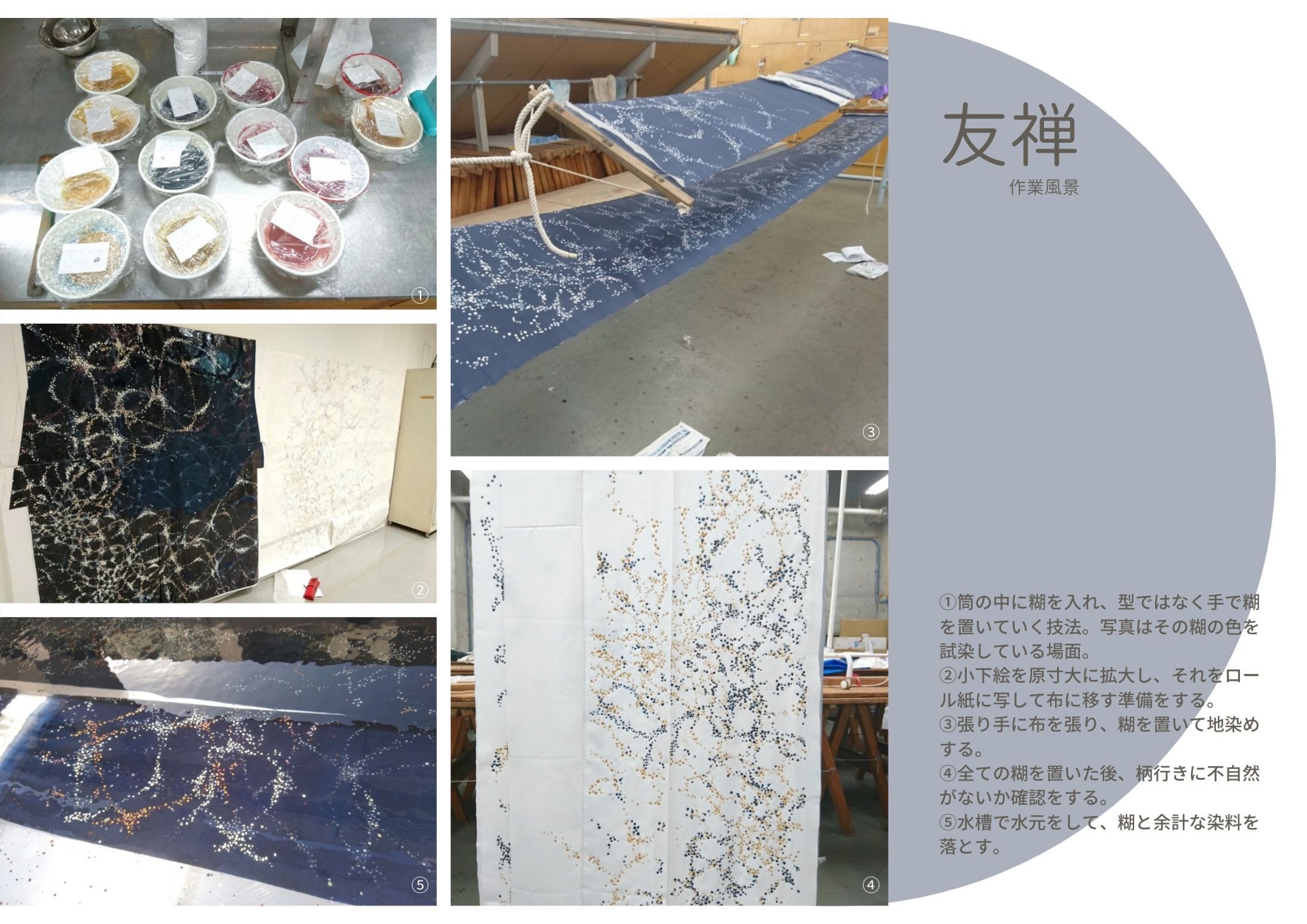 友禅について-1