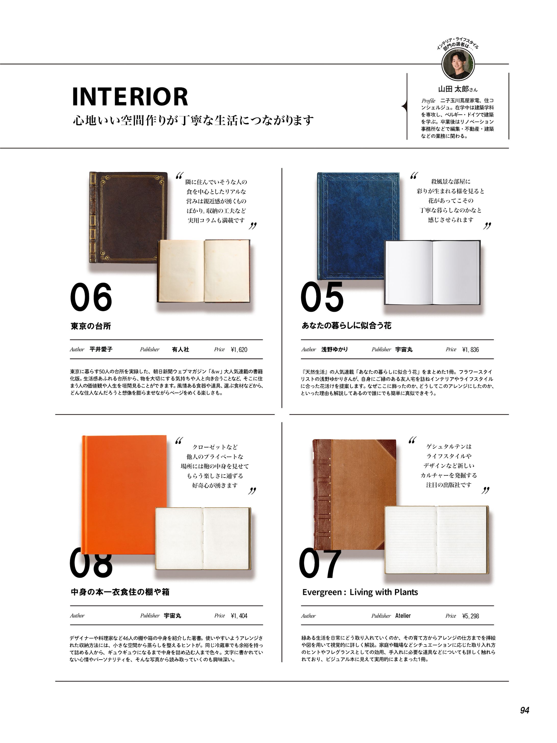 エディトリアル：雑誌ページの編集-1