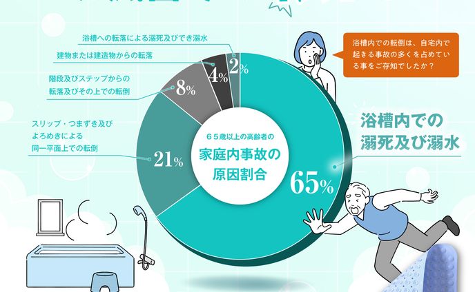 Amazon画像