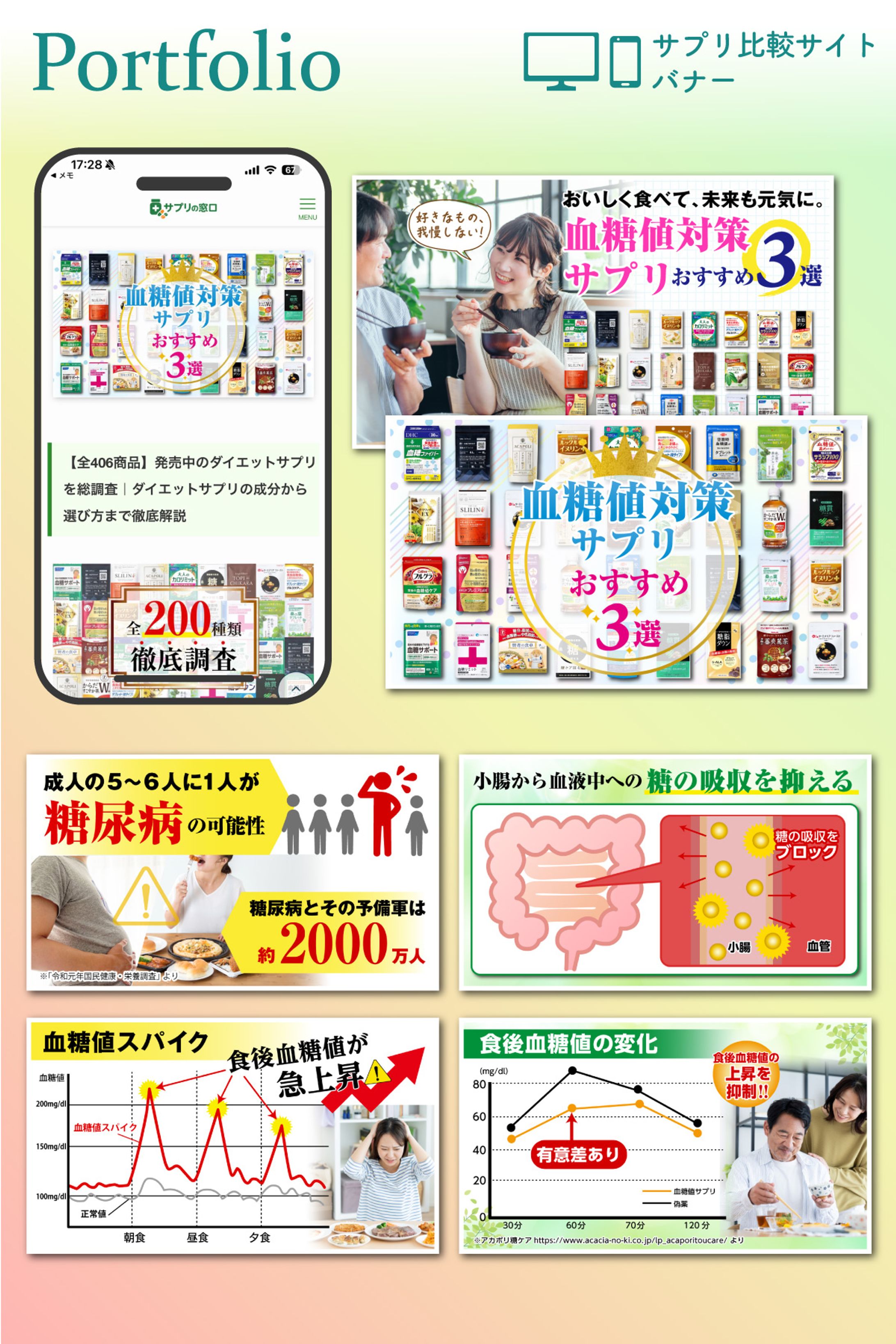 サプリ比較記事サイトバナー-1