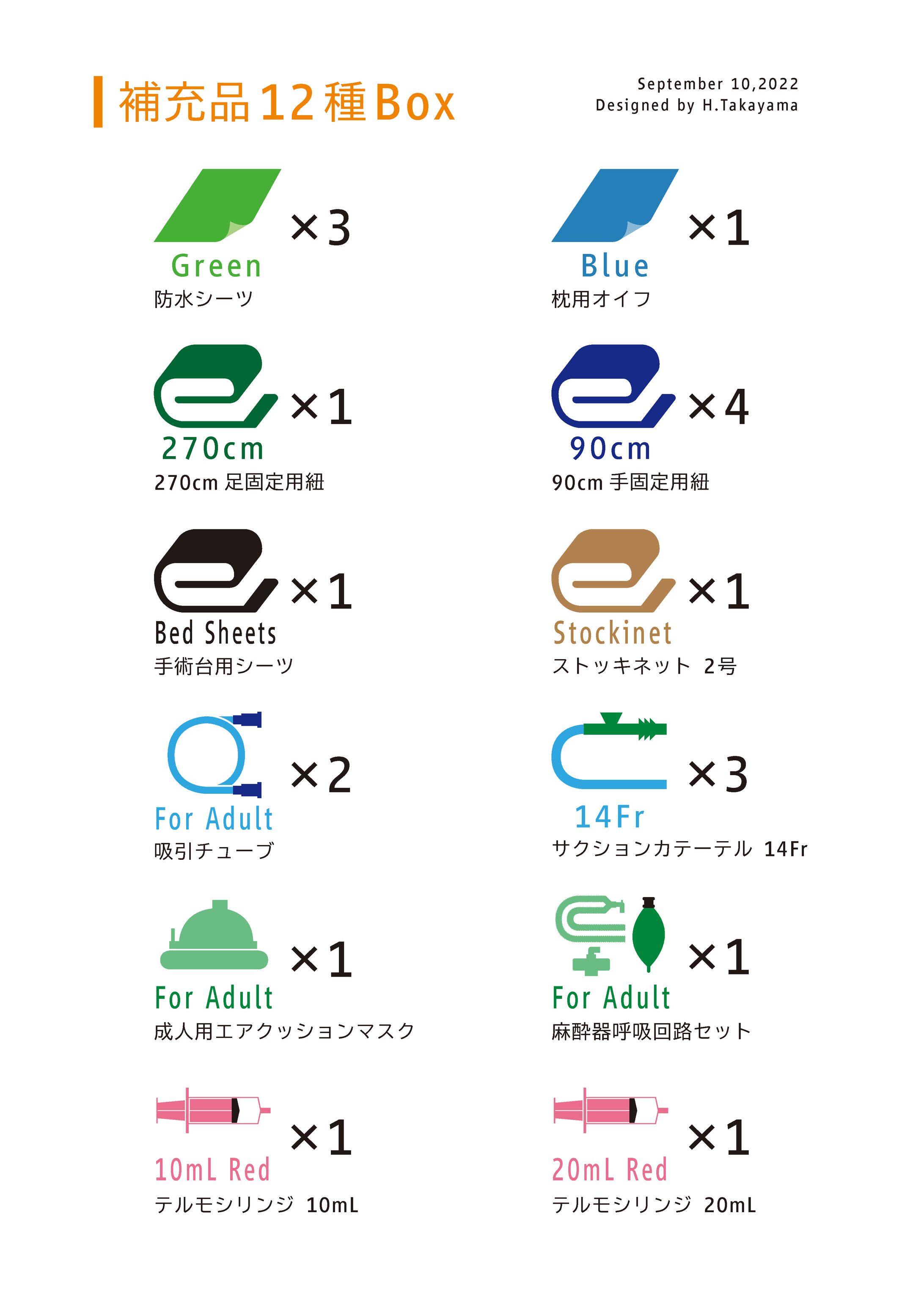 手術センター環境整備用 補充品リスト-1