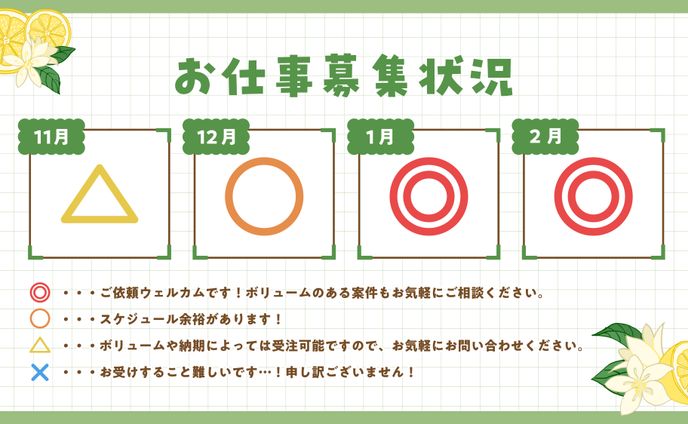 お仕事募集状況