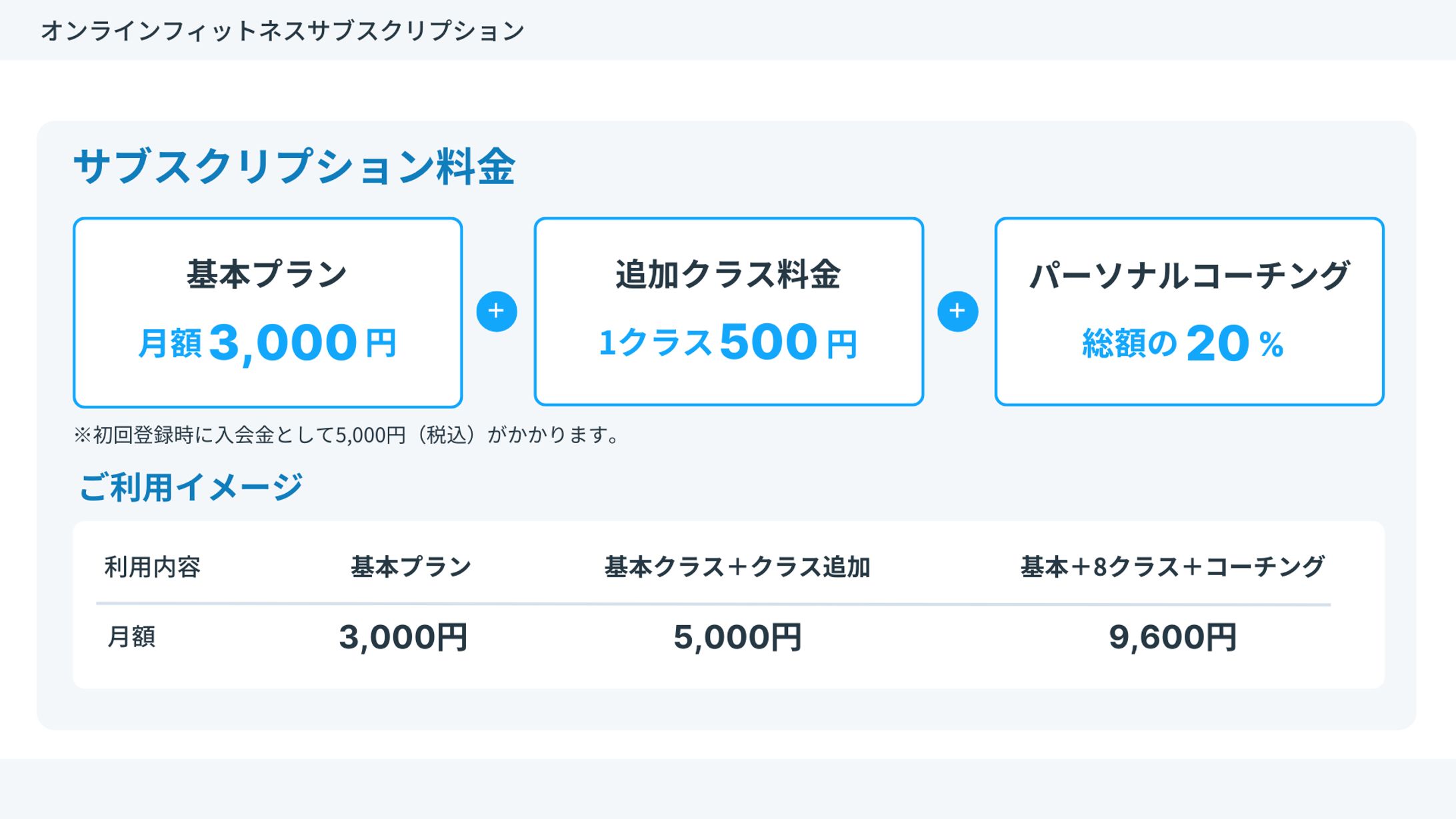 オンラインフィットネス 料金プラン案内-1