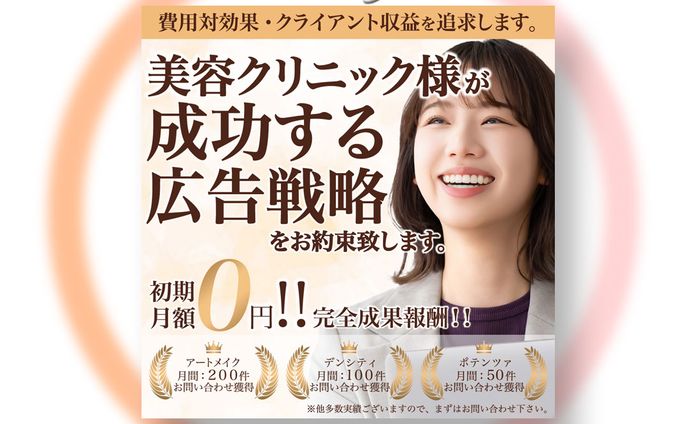 【実績】美容クリニック様広告バナー