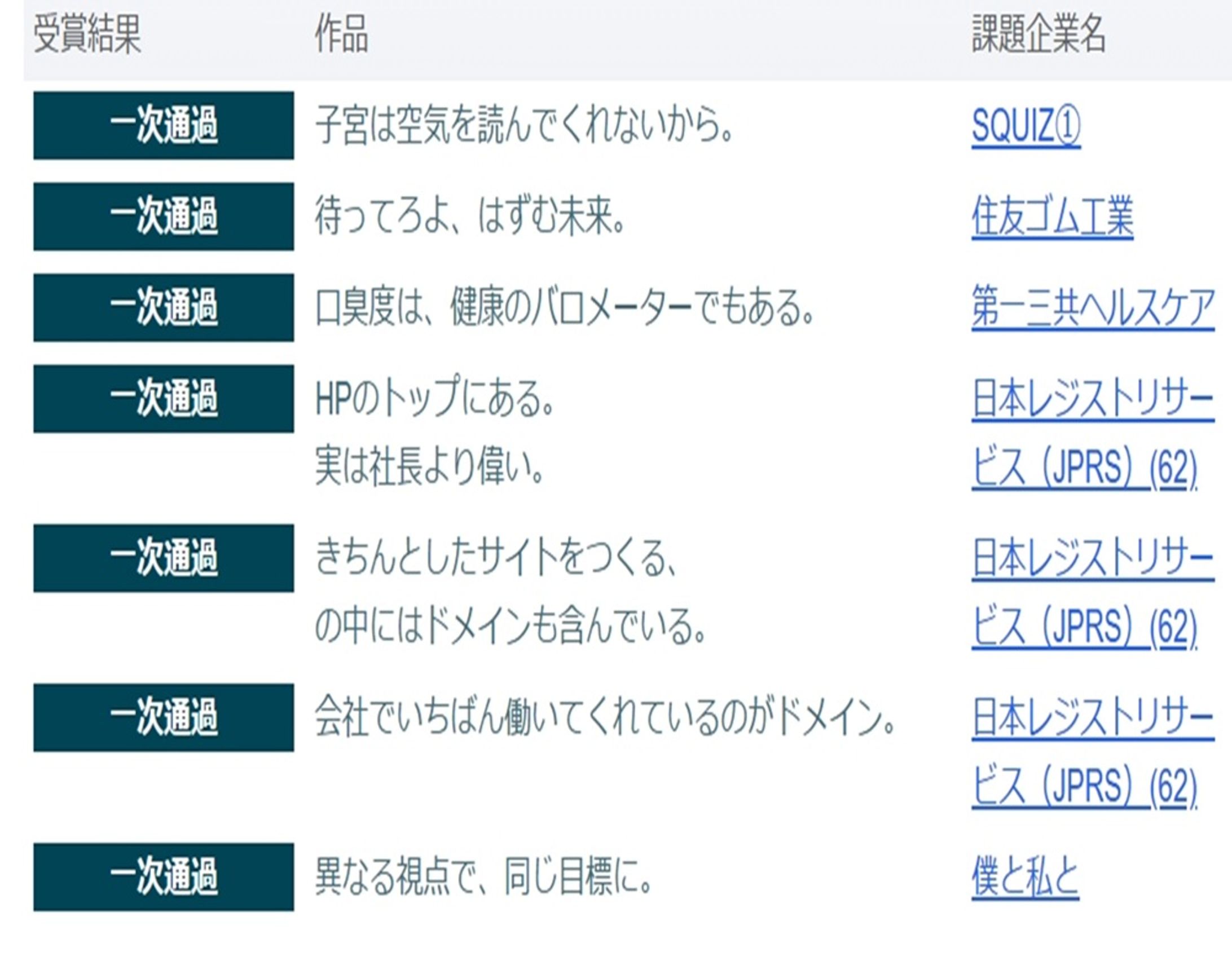 宣伝会議賞通過作品-1