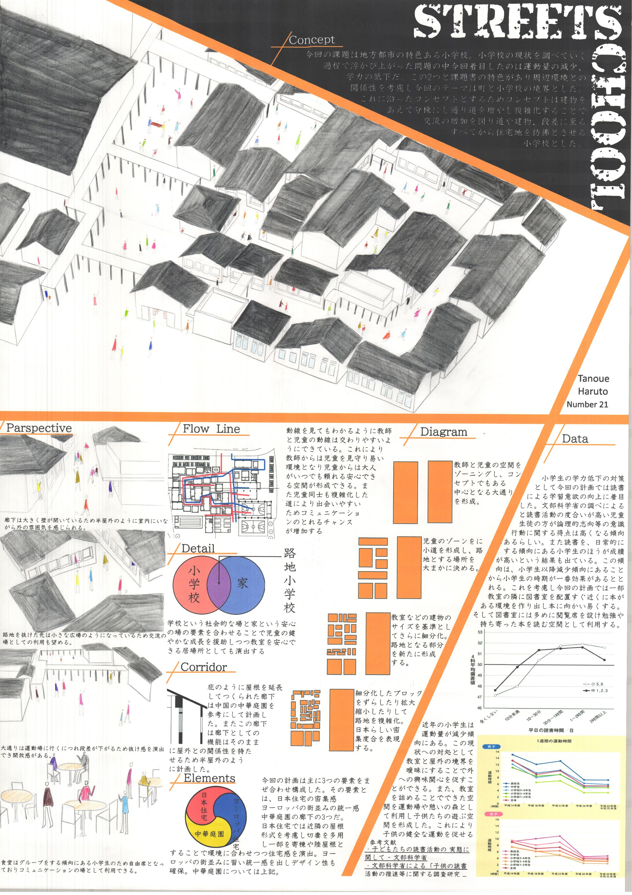 StreetsSchool-1