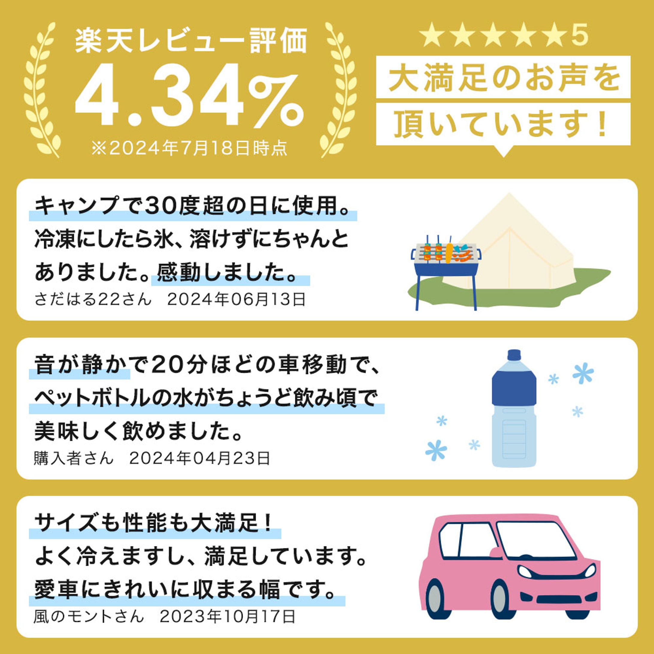 商品ページ：レビュー反映-1