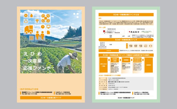 一次創作、flyer