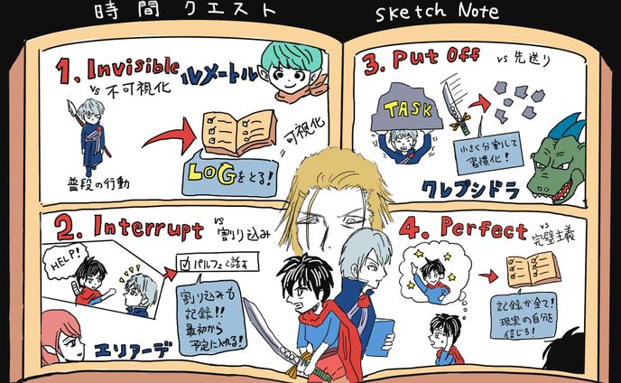 グラレコ、ヘルスケアと製薬