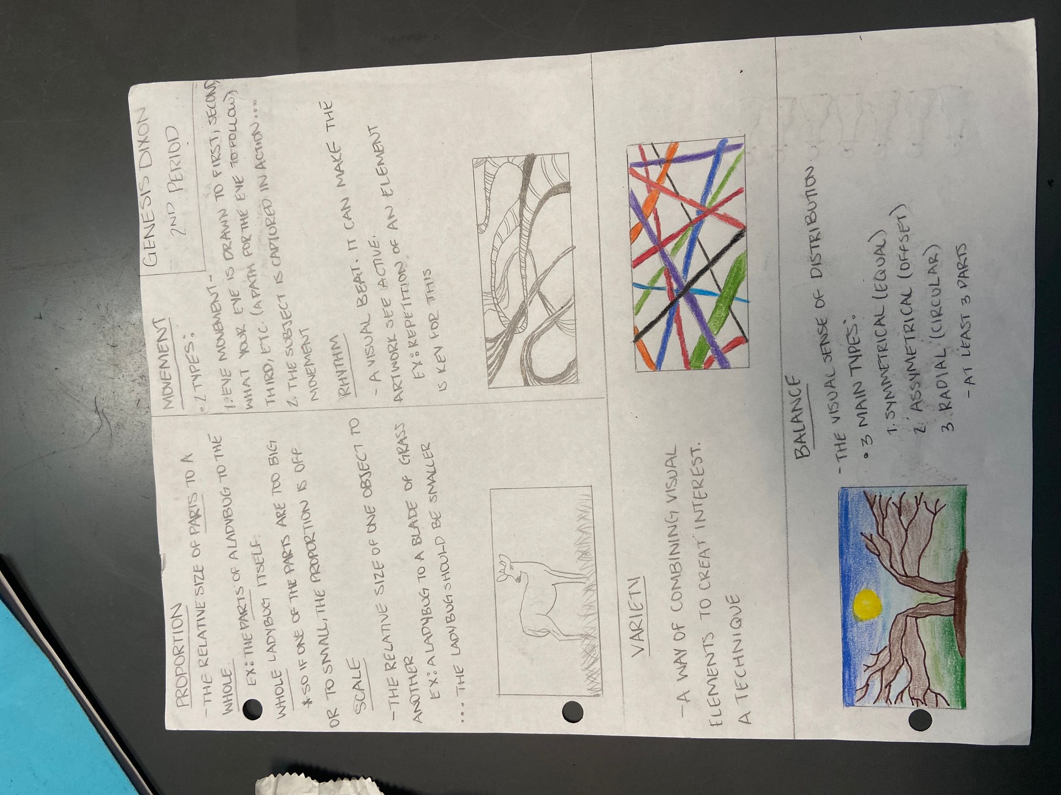 Principles of Design Notes -1