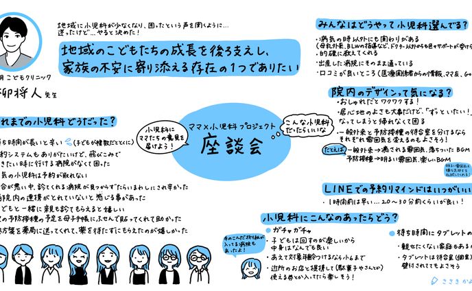 グラレコ｜ママ×小児科プロジェクト座談会