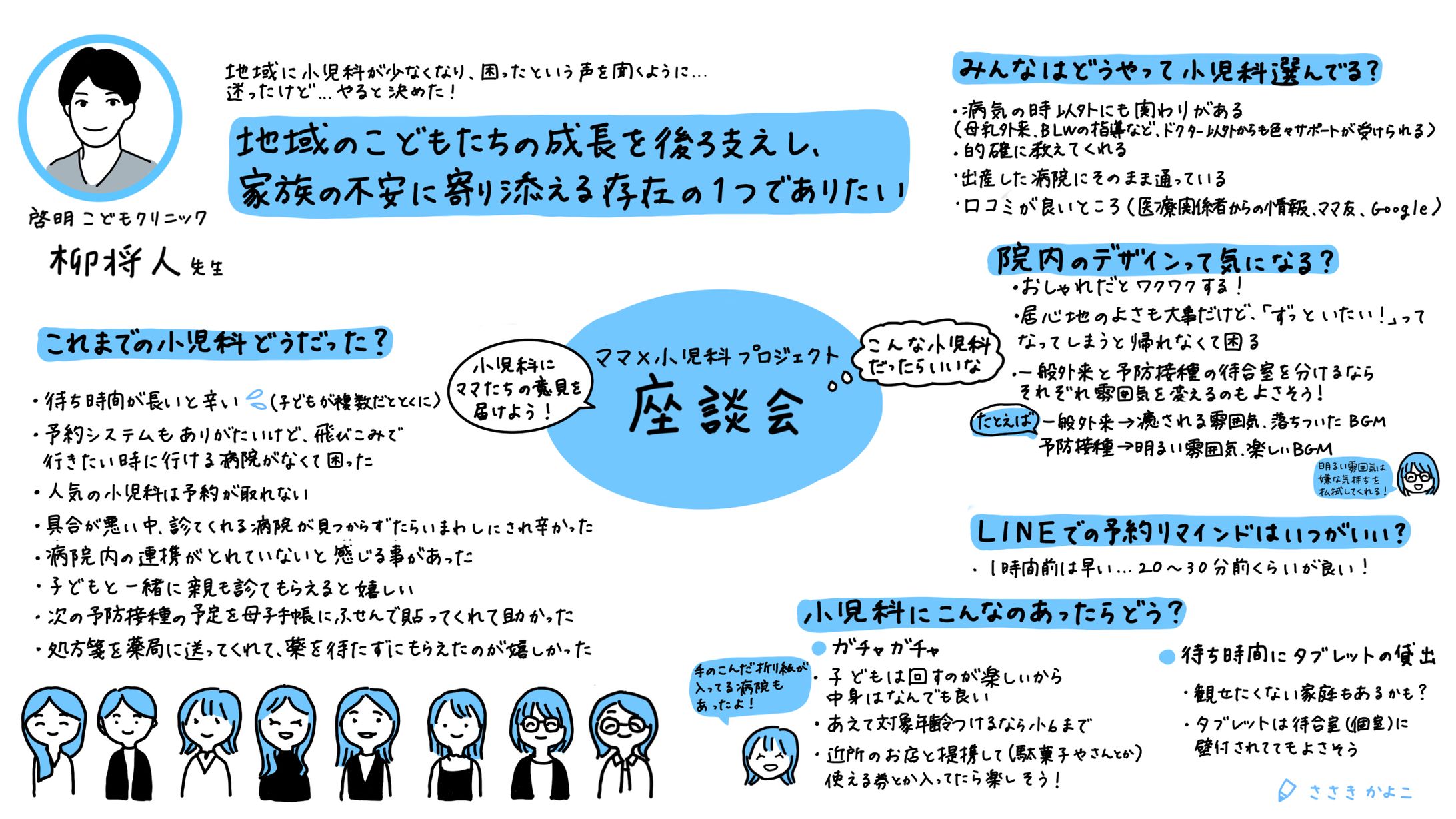グラレコ｜ママ×小児科プロジェクト座談会-1