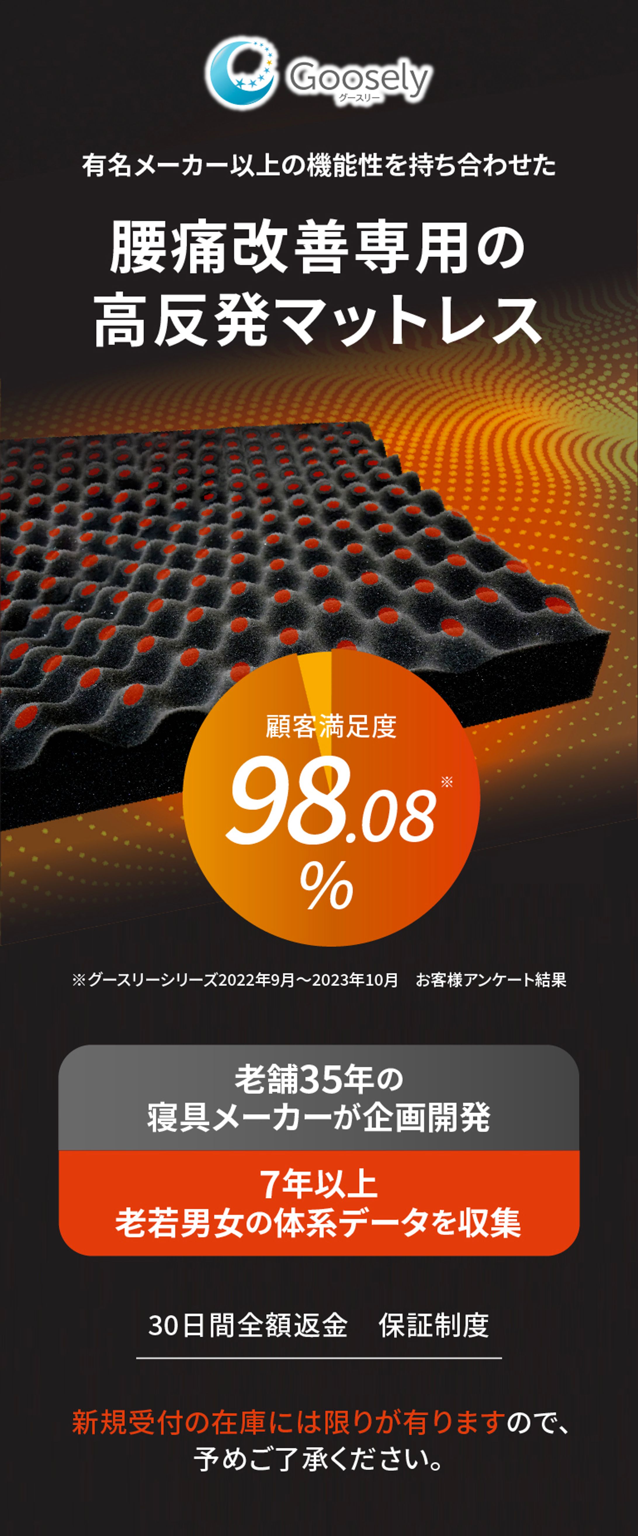 【LP・UXデザイン・コーディング】マットレス販促用LP-1