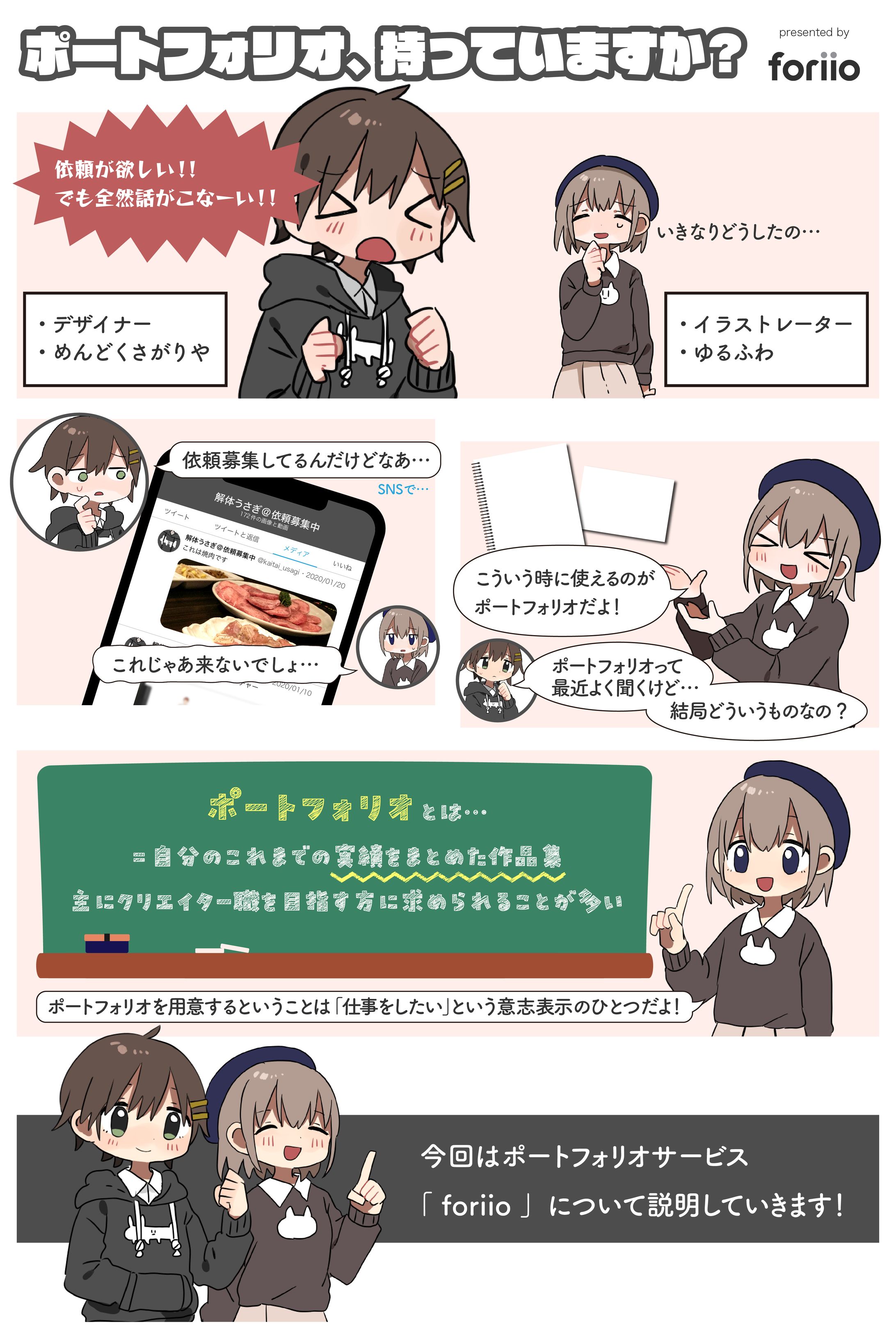 マンガで解説「foriioって何？」-1