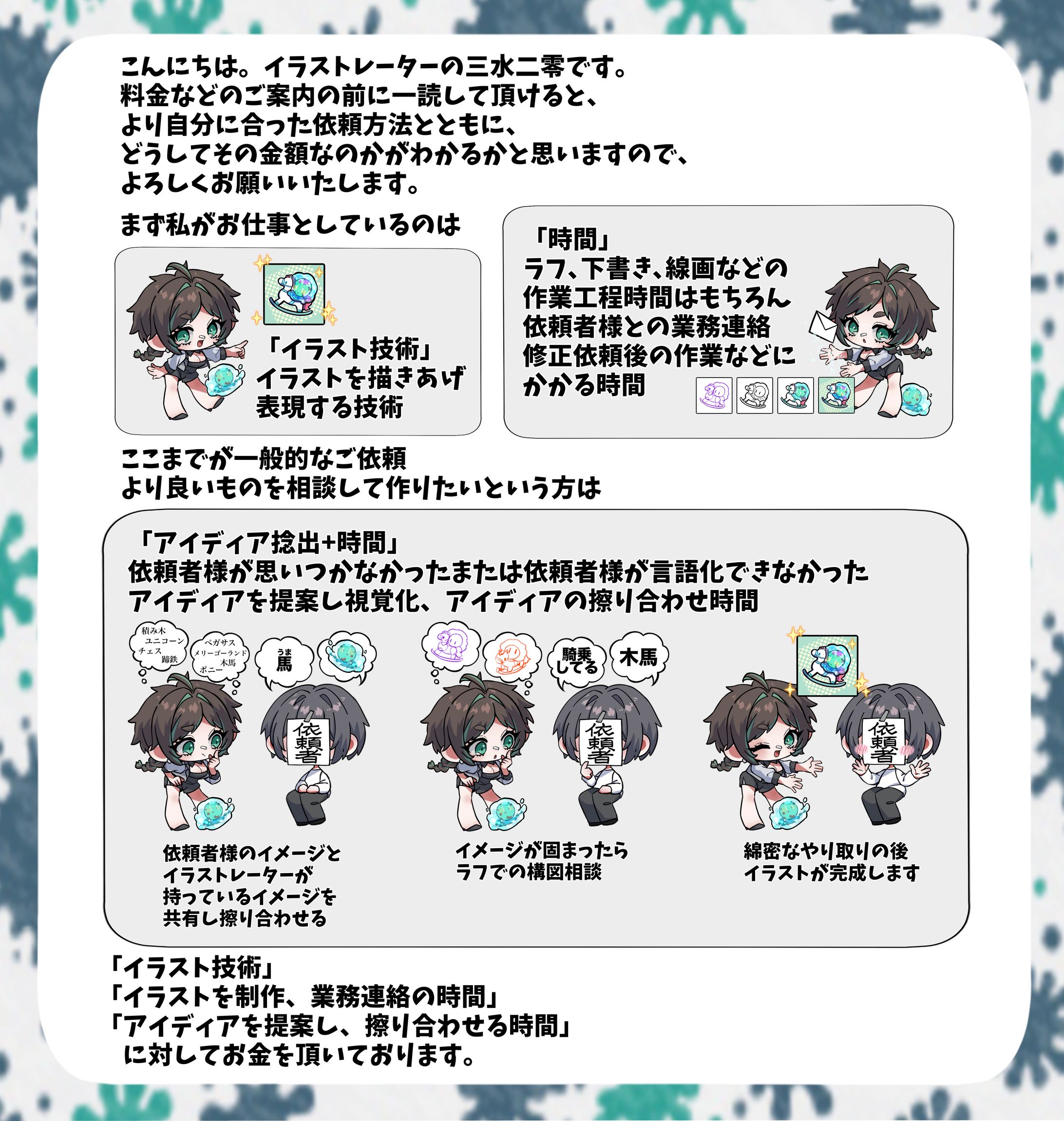 イラストオーダー依頼表-1