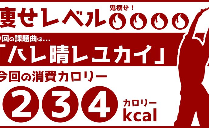 健康、スポーツコラム