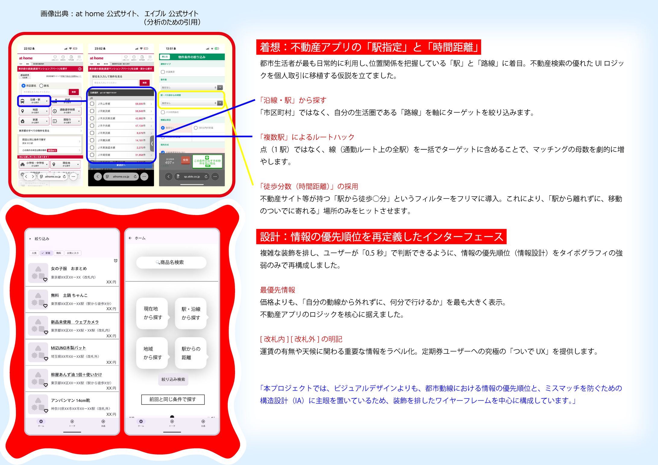 都市動線をハックする。「ついで取引」の体験設計-1