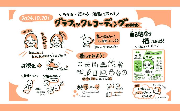 【自主制作】グラフィックレコーディング体験会グラレコ_2024.10