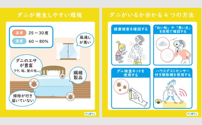 ダニ捕り商品_記事画像