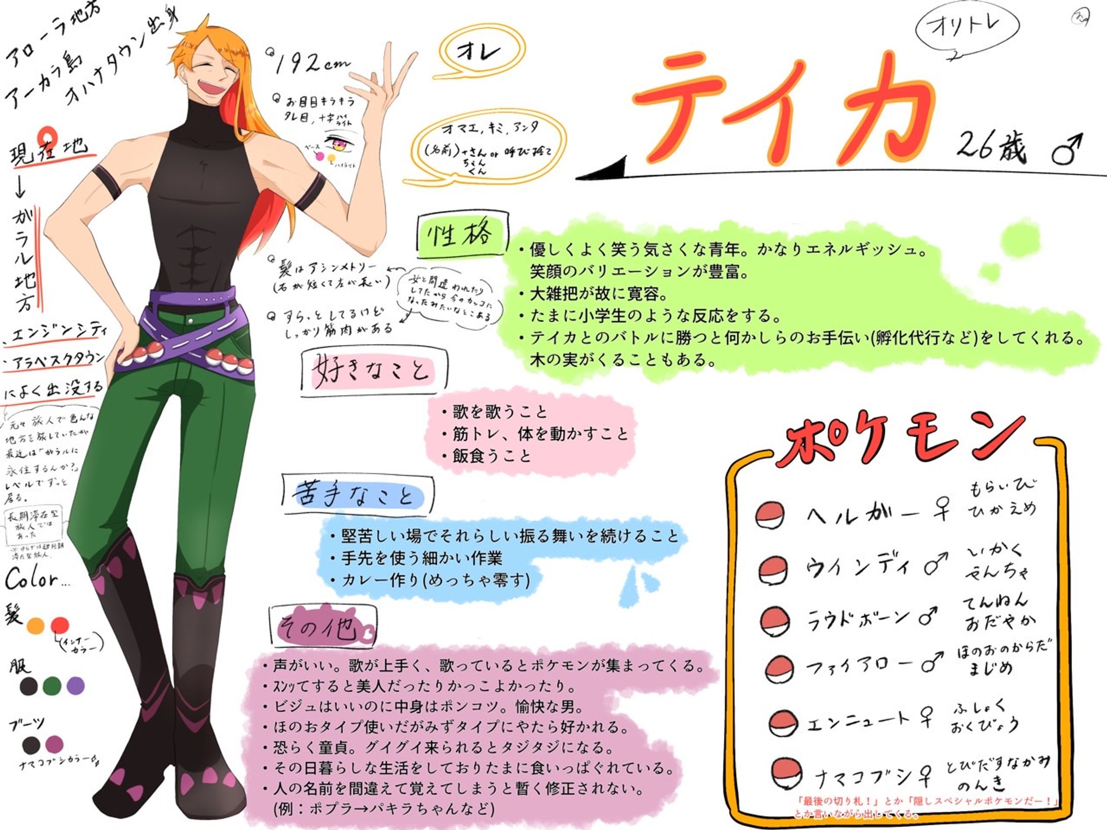 立ち絵と説明-1