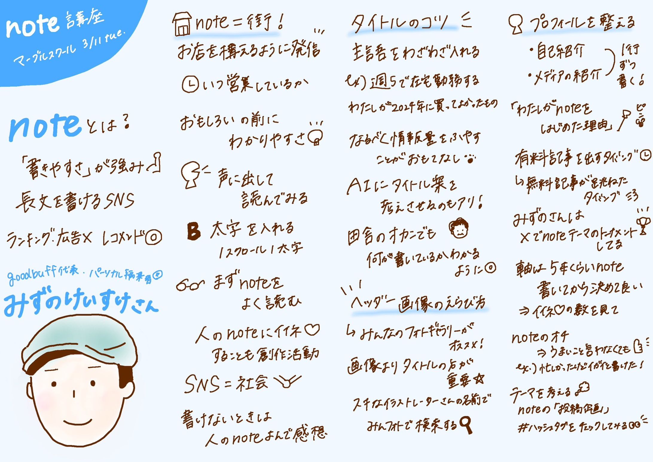 グラレコ　みずのさん-1