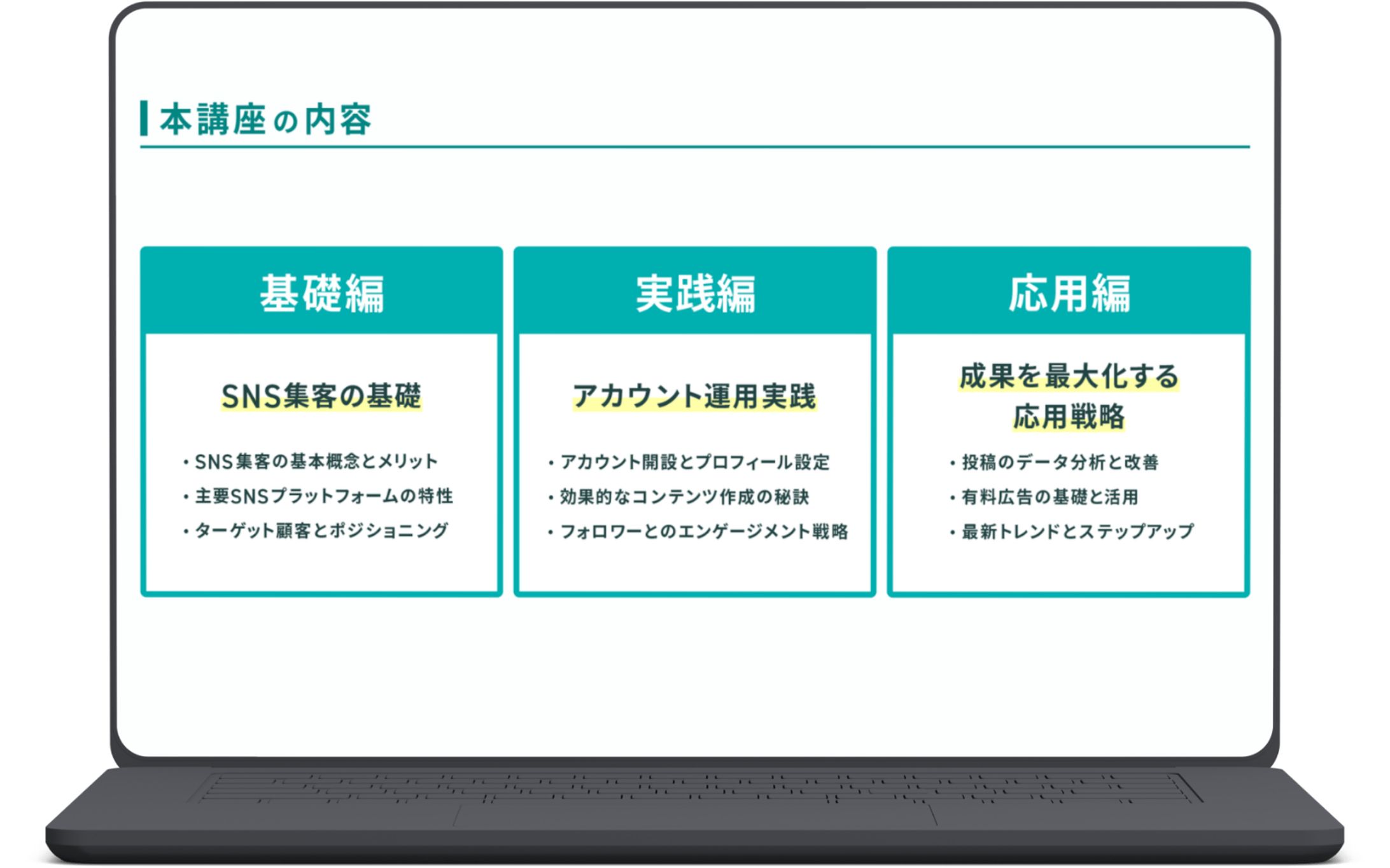 SNS集客の講座のスライド１-1