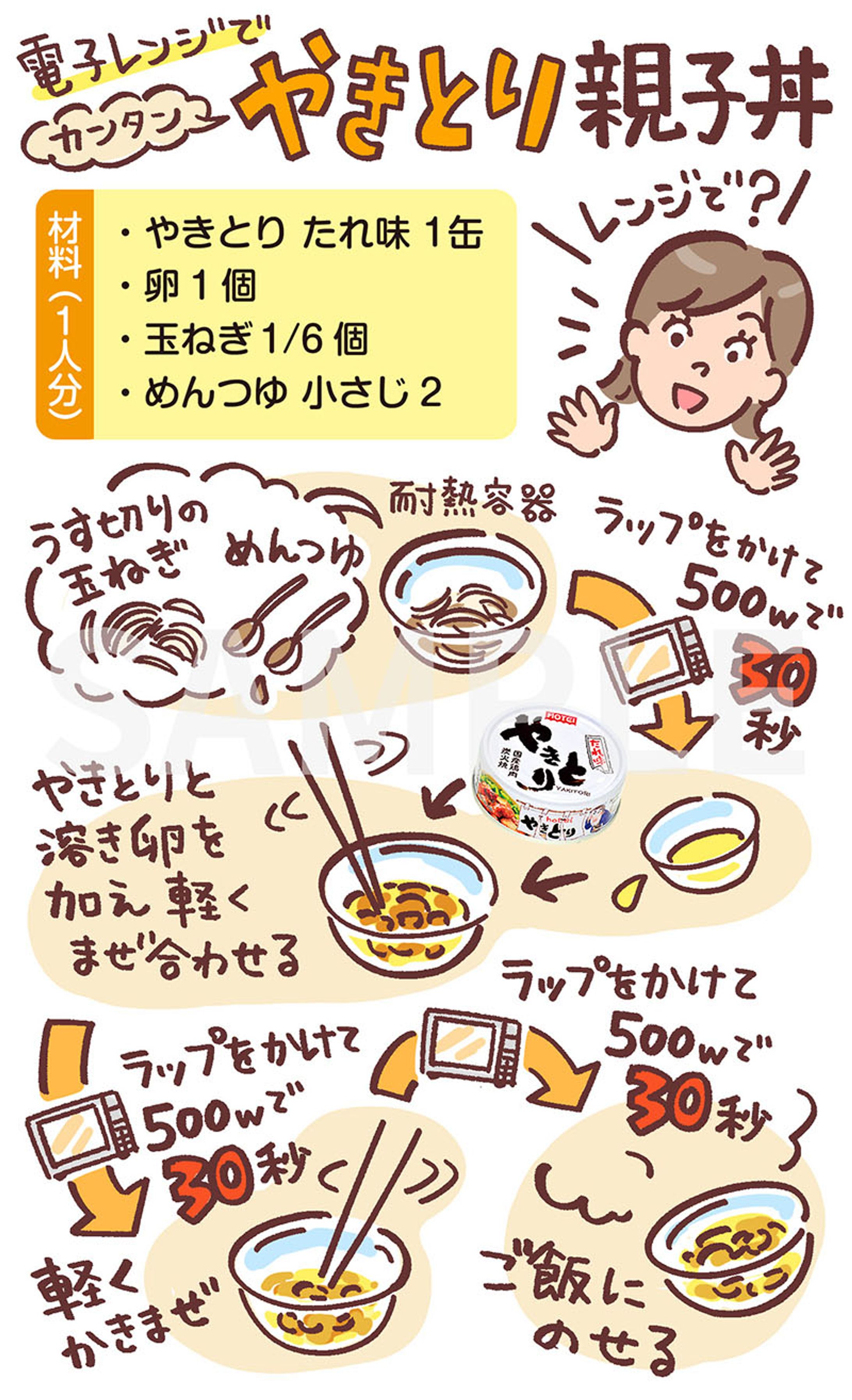 【TABLEVA】ホテイフーズ様 PR記事-1