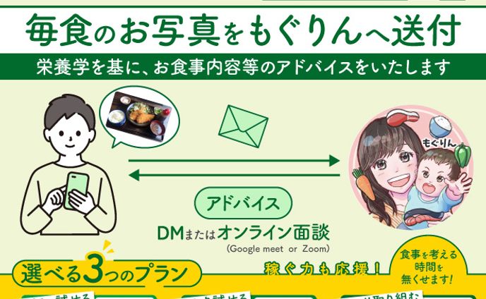 食事診断サムネ　2枚目　図解