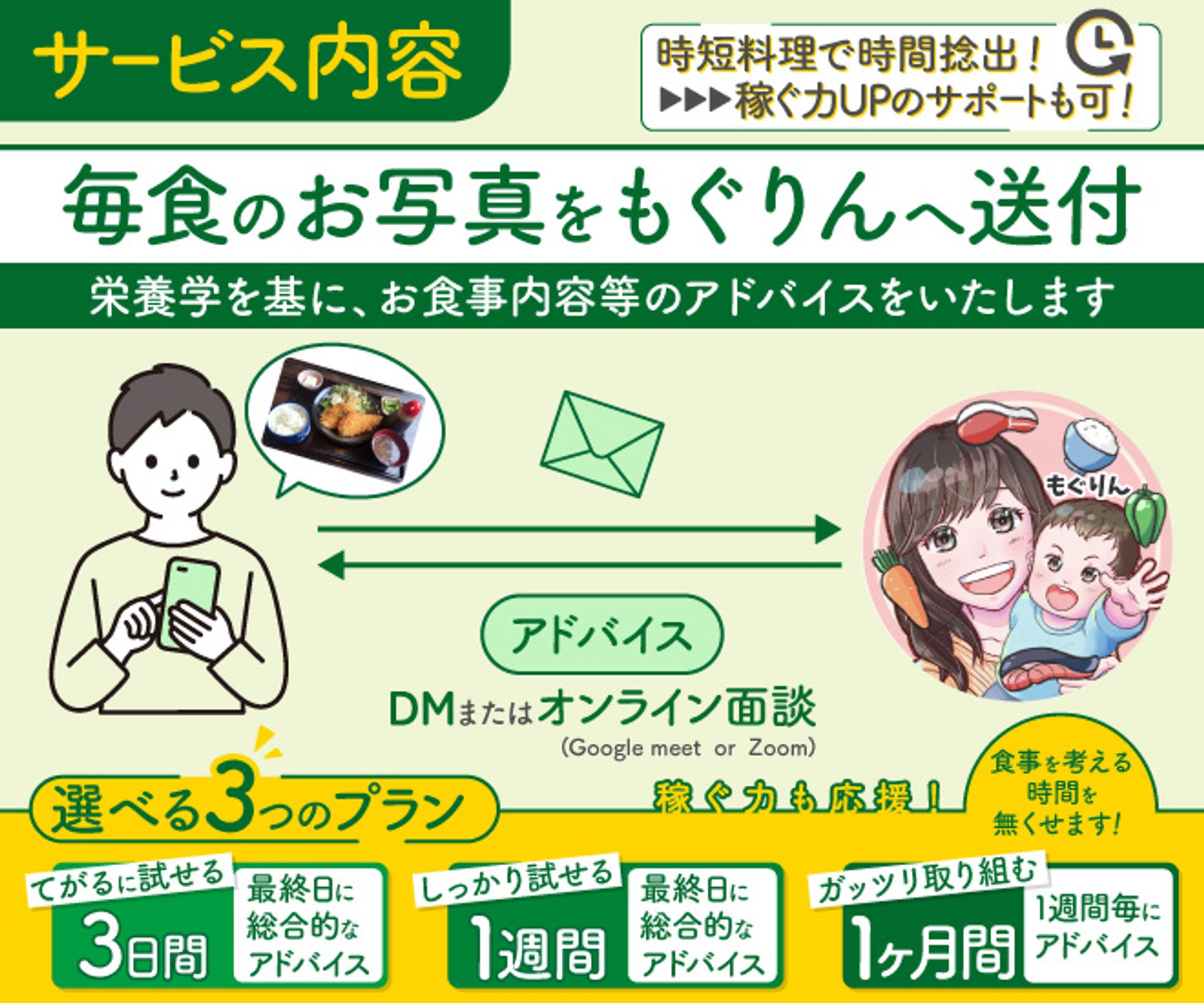 食事診断サムネ　2枚目　図解-1
