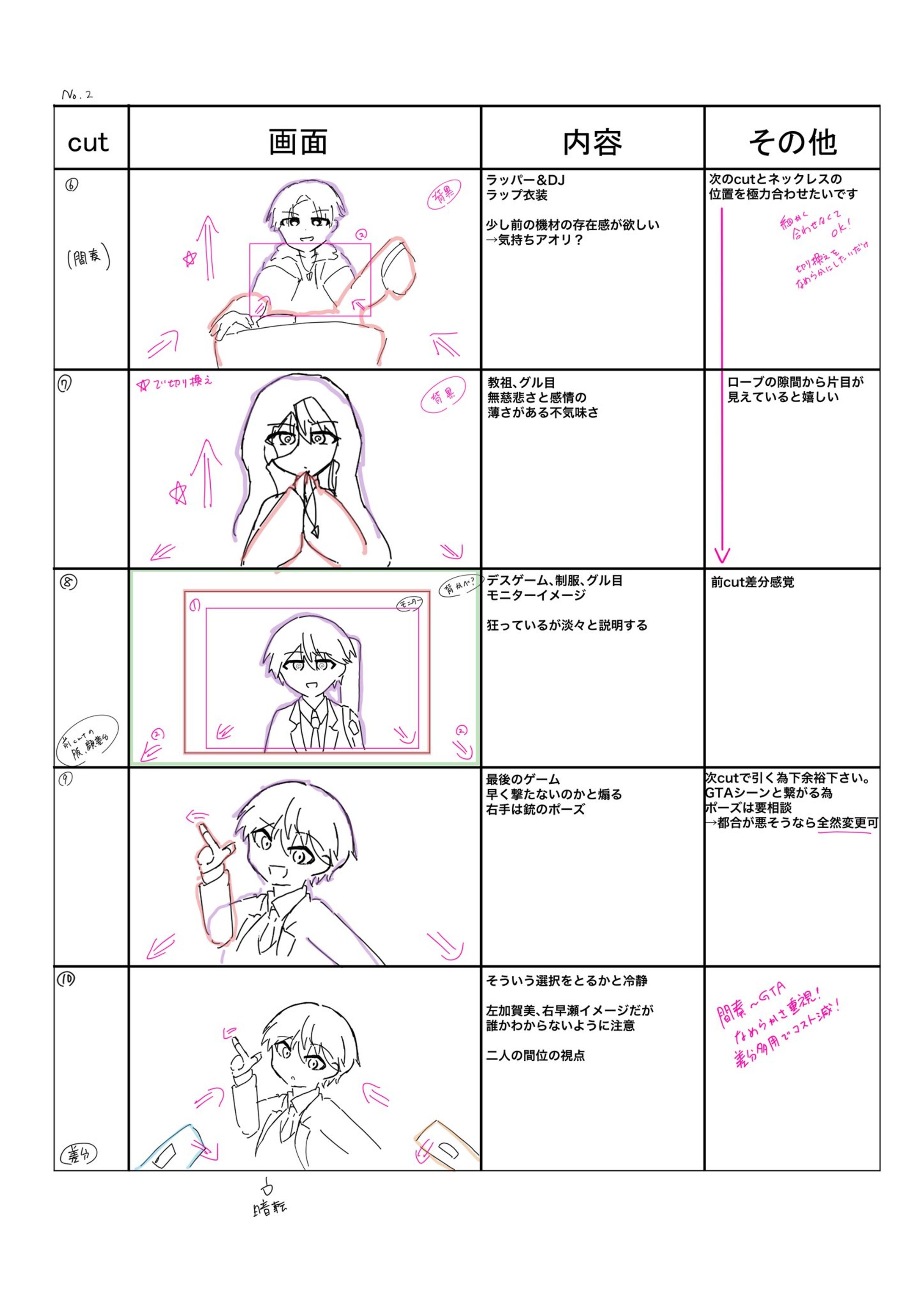 絵コンテ・案出しメモ【剣持刀也活動７周年】-1