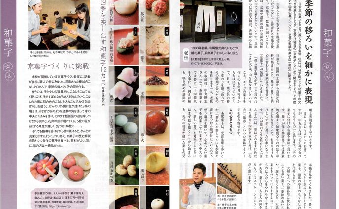 ライター、編集、フィットネス