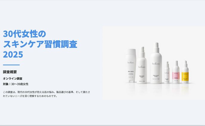 【例】スキンケア習慣調査（デモ）