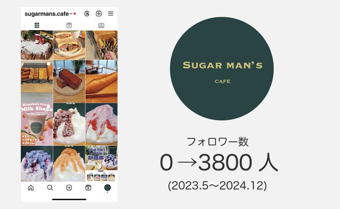 シュガーマンズカフェInstagram運用実績